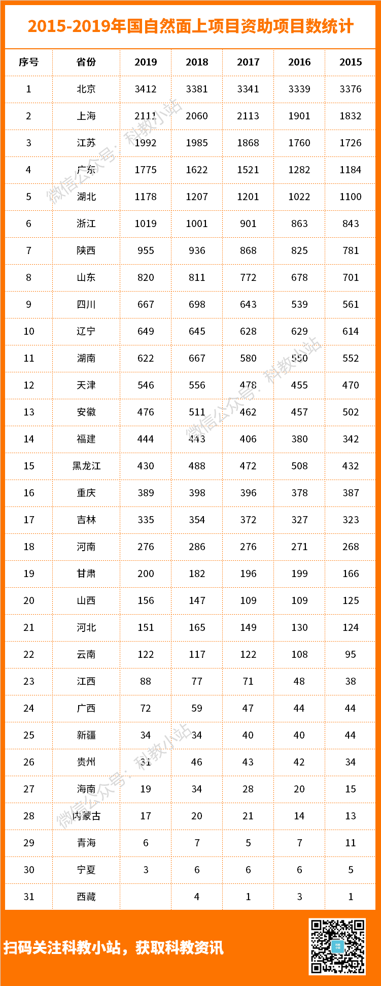 1621232021224188.png 微信图片444.png