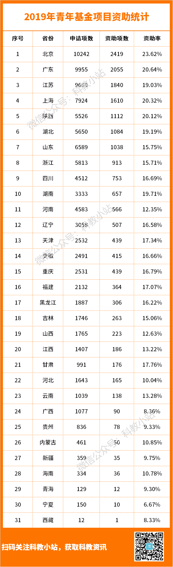 1621232091669919.png 微信图片_777.png