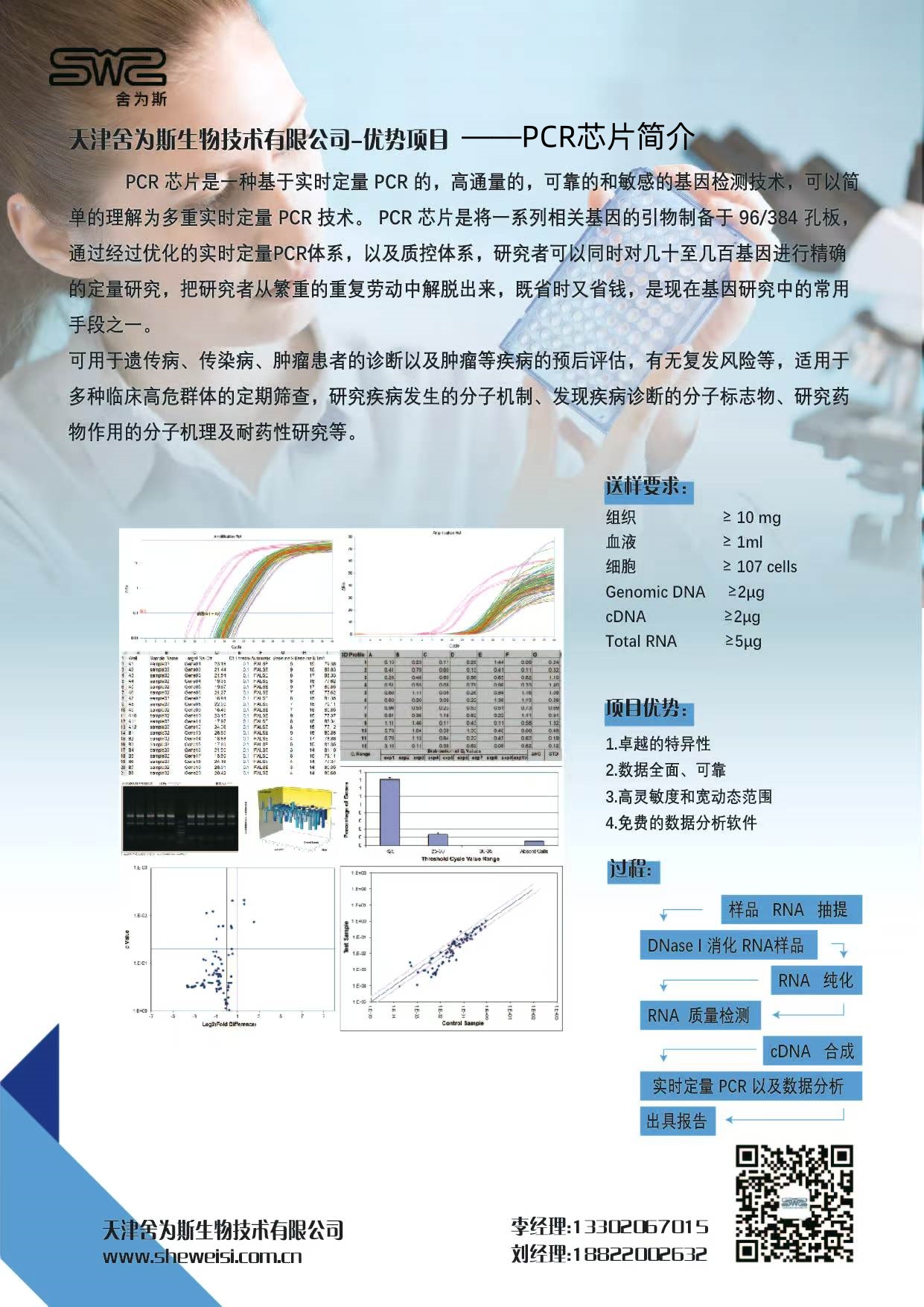 1729581160394830.jpg qPCR芯片(新).jpg