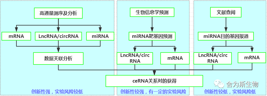 1695287158483838.png 图片4.png